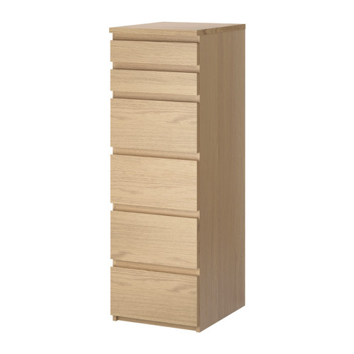 Drawer cabinet